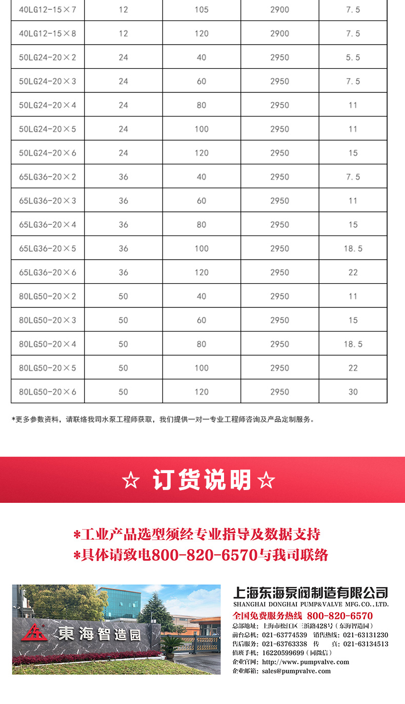 LG型立式多级离心乐动（中国）_乐动官方网页版选型目录2.jpg