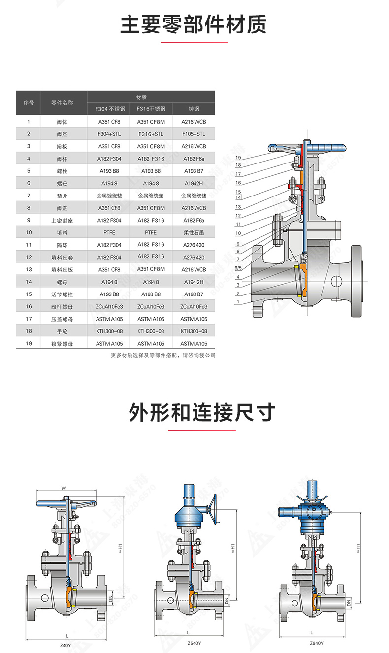 Z40型美标不锈钢闸阀_乐动官方网页版结构图.jpg