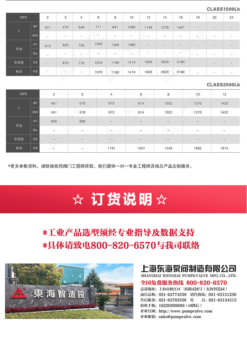 Z40型美标不锈钢闸阀_乐动官方网页版外形尺寸2.jpg