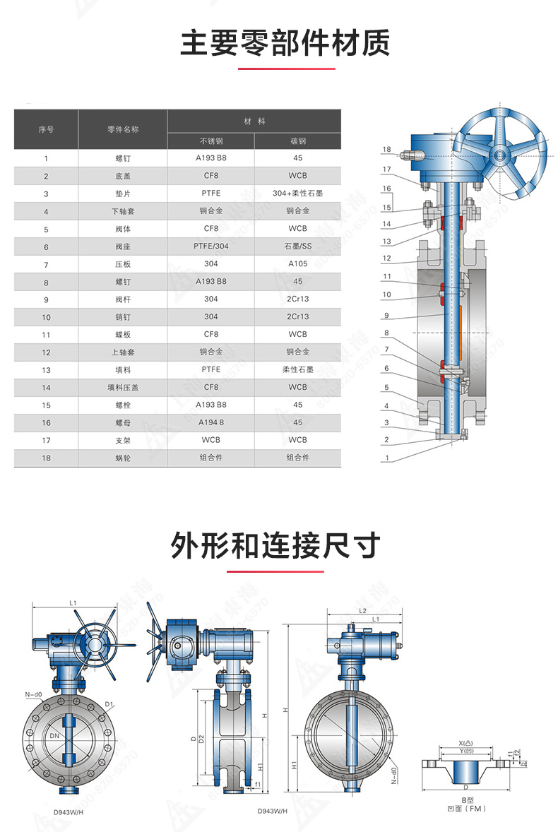 D343型国标三偏心法兰蝶阀_乐动官方网页版结构图.jpg