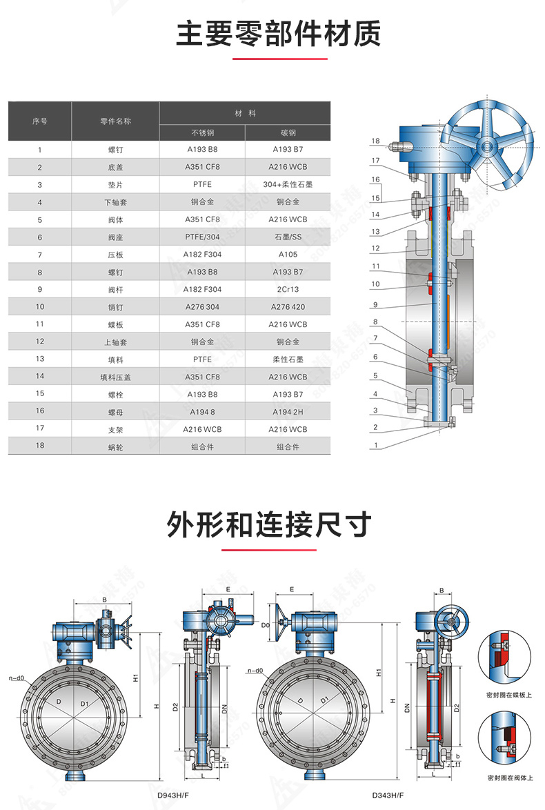 D343型美标三偏心法兰蝶阀_乐动官方网页版结构图.jpg