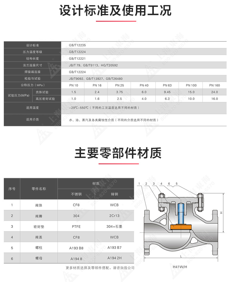 H41型国标升降式止回阀_乐动官方网页版结构图.jpg