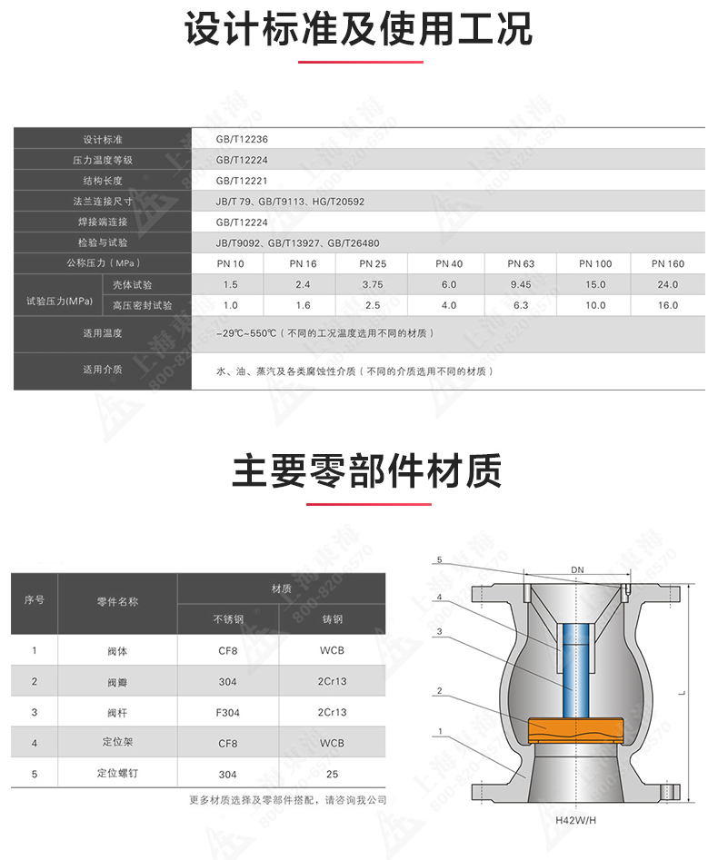 H42型国标立式止回阀_乐动官方网页版结构图.jpg