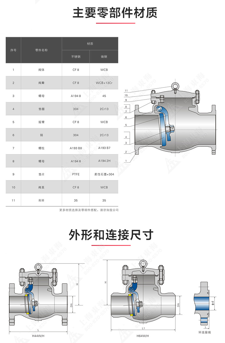 H44型国标旋启式止回阀_乐动官方网页版结构图.jpg