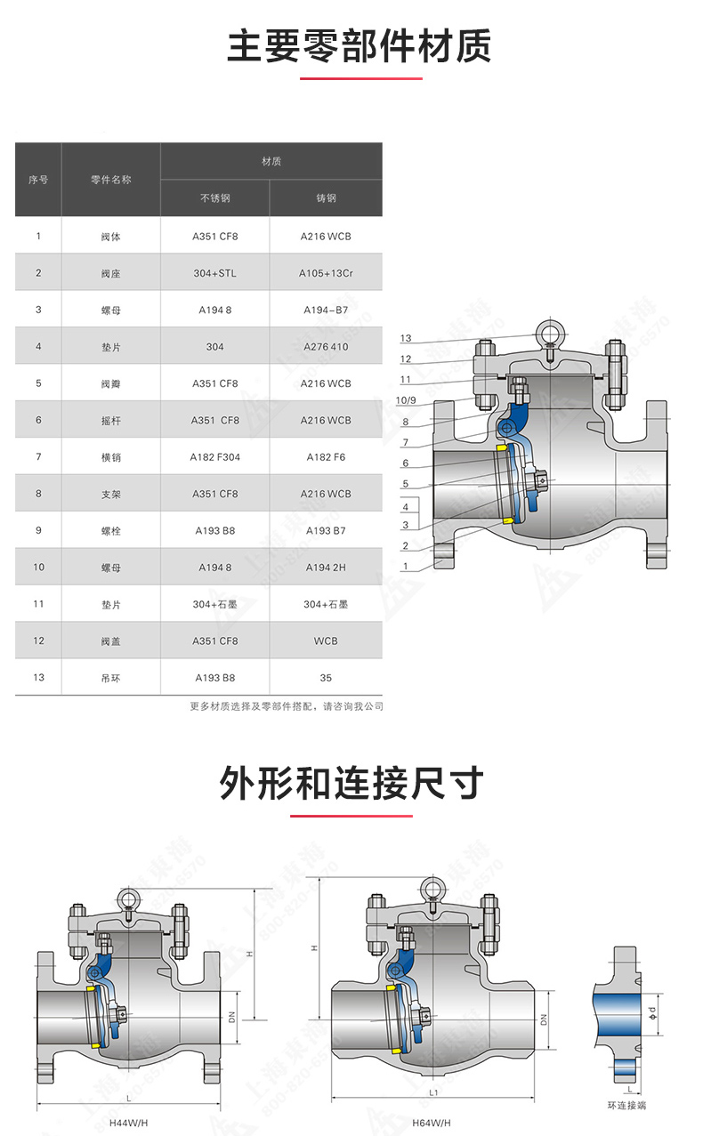 H44型美标旋启式止回阀_乐动官方网页版结构图.jpg