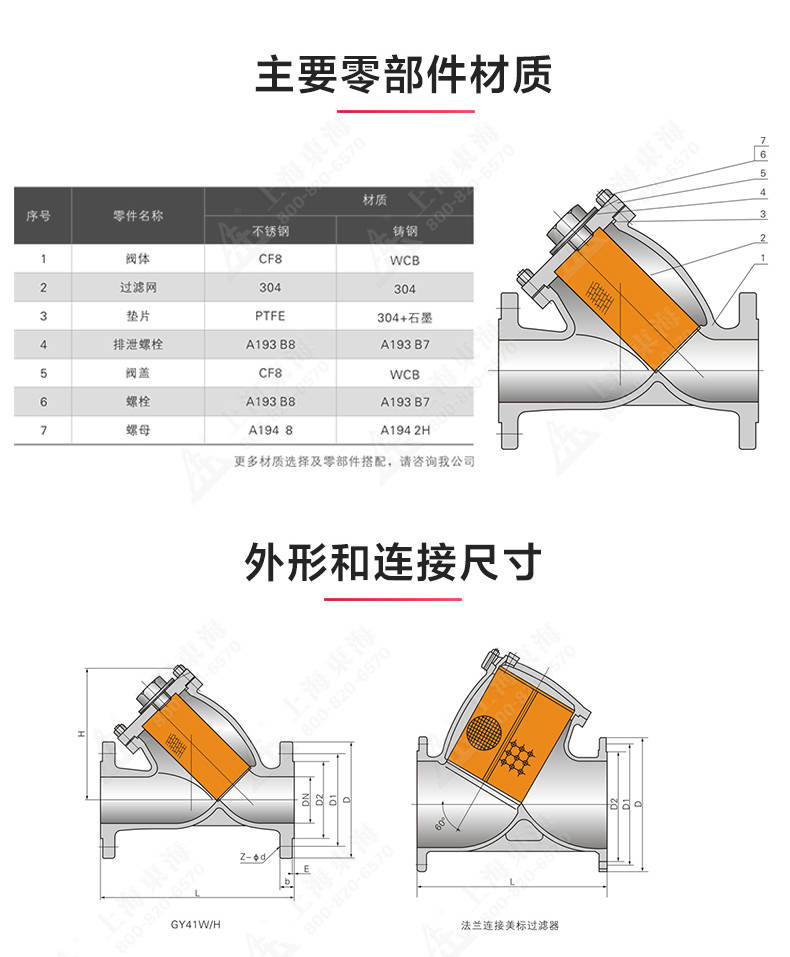 国标Y型过滤器_乐动官方网页版结构图.jpg