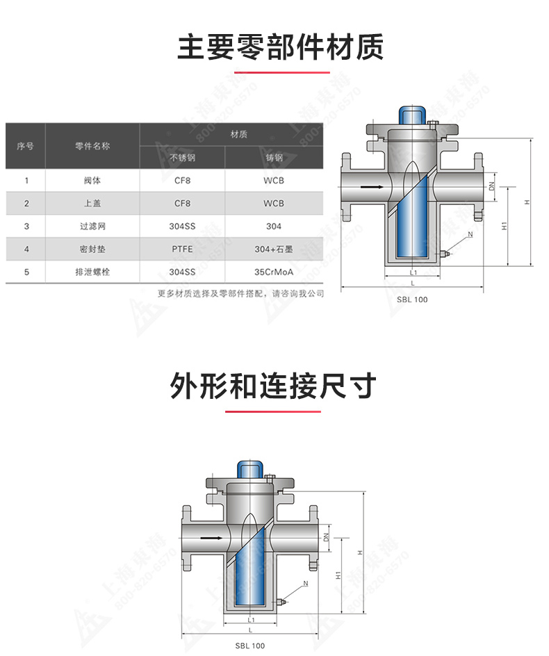 篮式过滤器_乐动官方网页版结构图.jpg