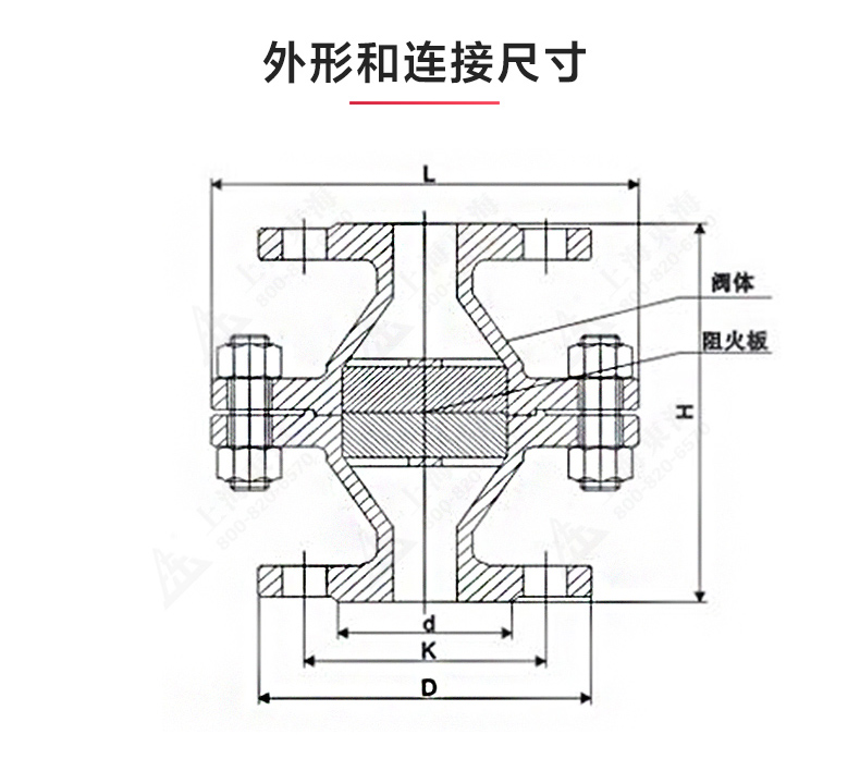 GZW-1铸钢管道阻火器_乐动官方网页版结构图.jpg