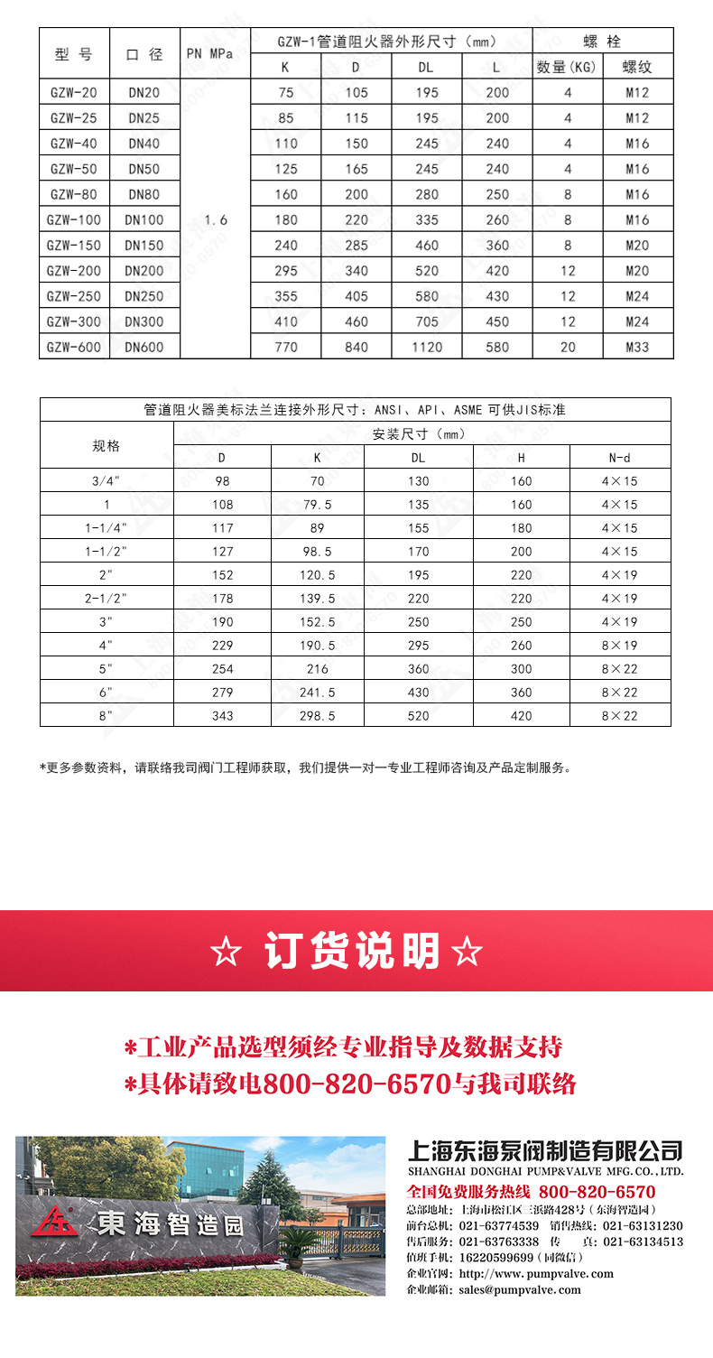 GZW-1铸钢管道阻火器_乐动官方网页版外形尺寸.jpg