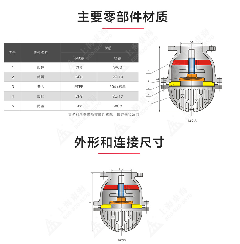 H42W型底阀_乐动官方网页版结构图.jpg