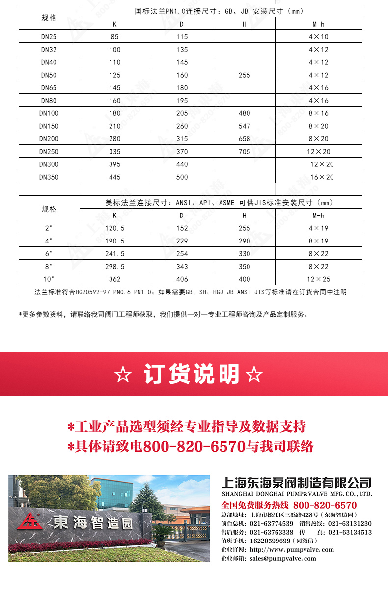 ZFQ-2型铸钢呼吸阀_乐动官方网页版外形尺寸.jpg
