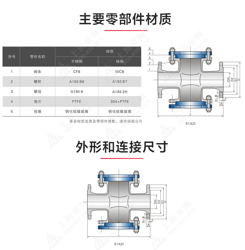 法兰管道视镜_乐动官方网页版结构图.jpg