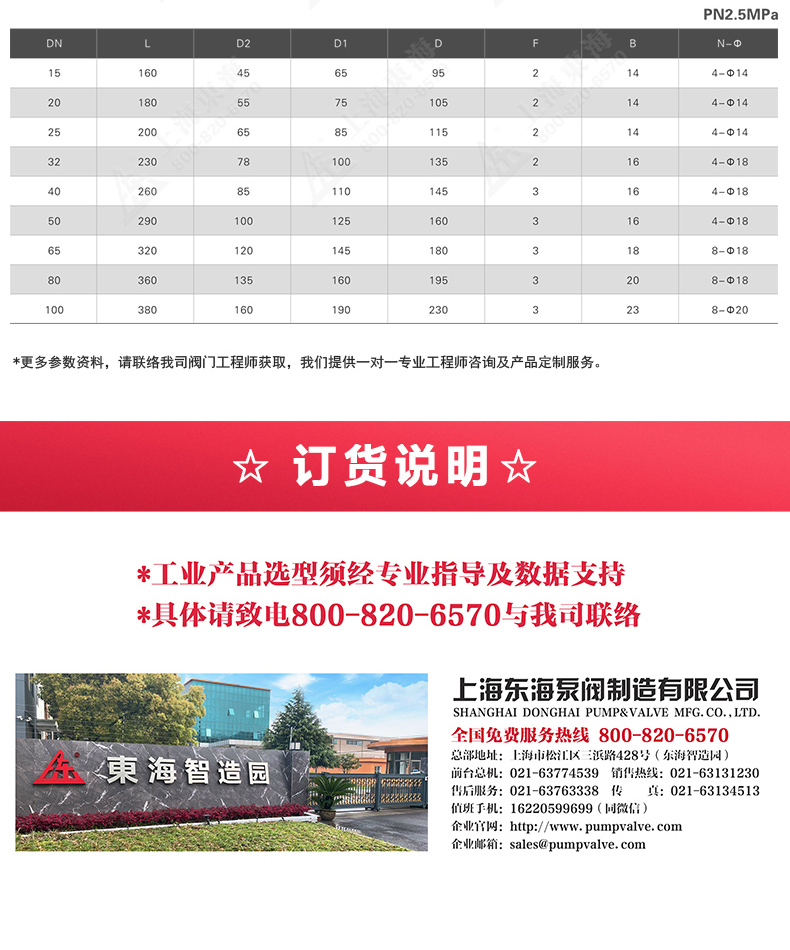 法兰管道视镜_乐动官方网页版外形尺寸.jpg