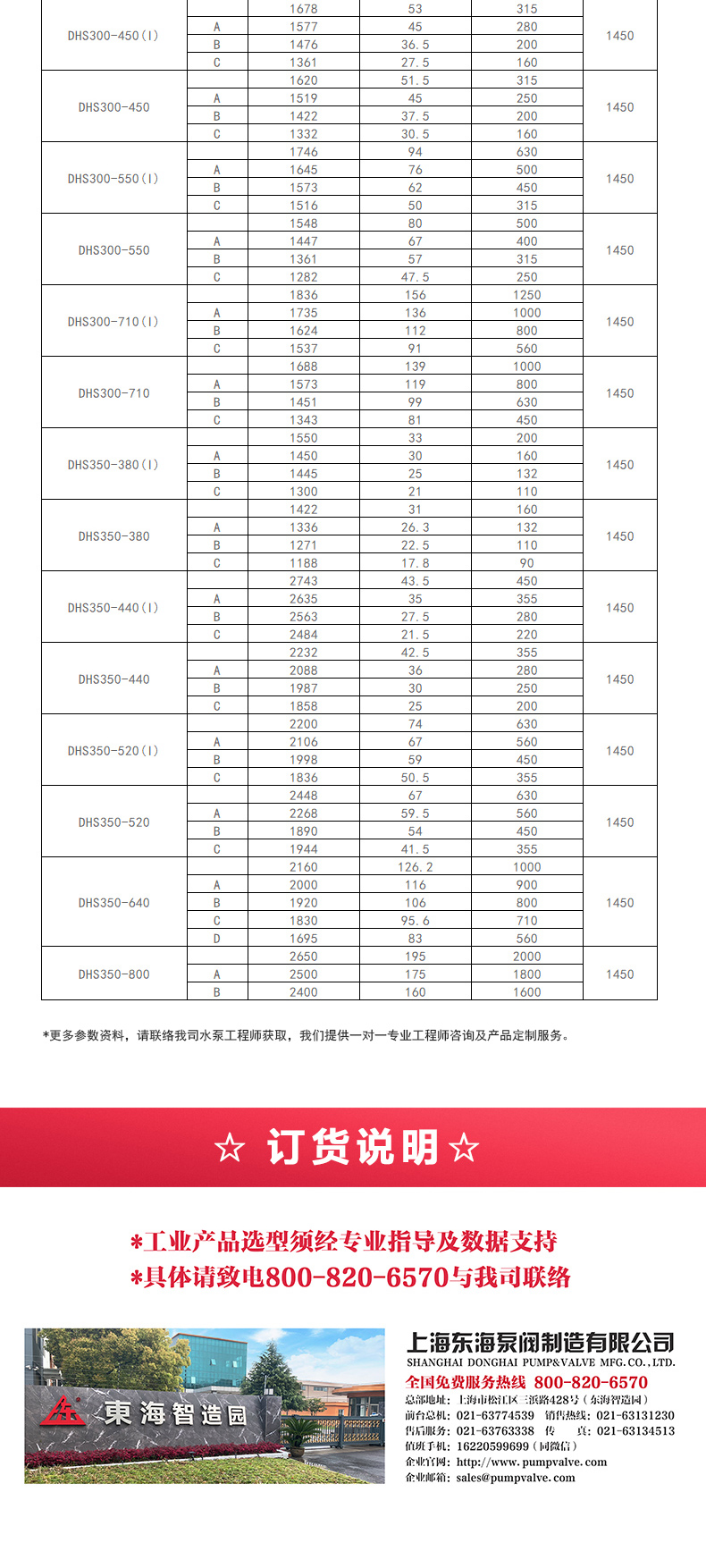 S级中开乐动（中国）_乐动官方网页版选型目录.jpg