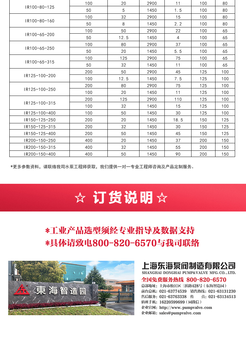 IR型离心乐动（中国）_乐动官方网页版选型目录2.jpg
