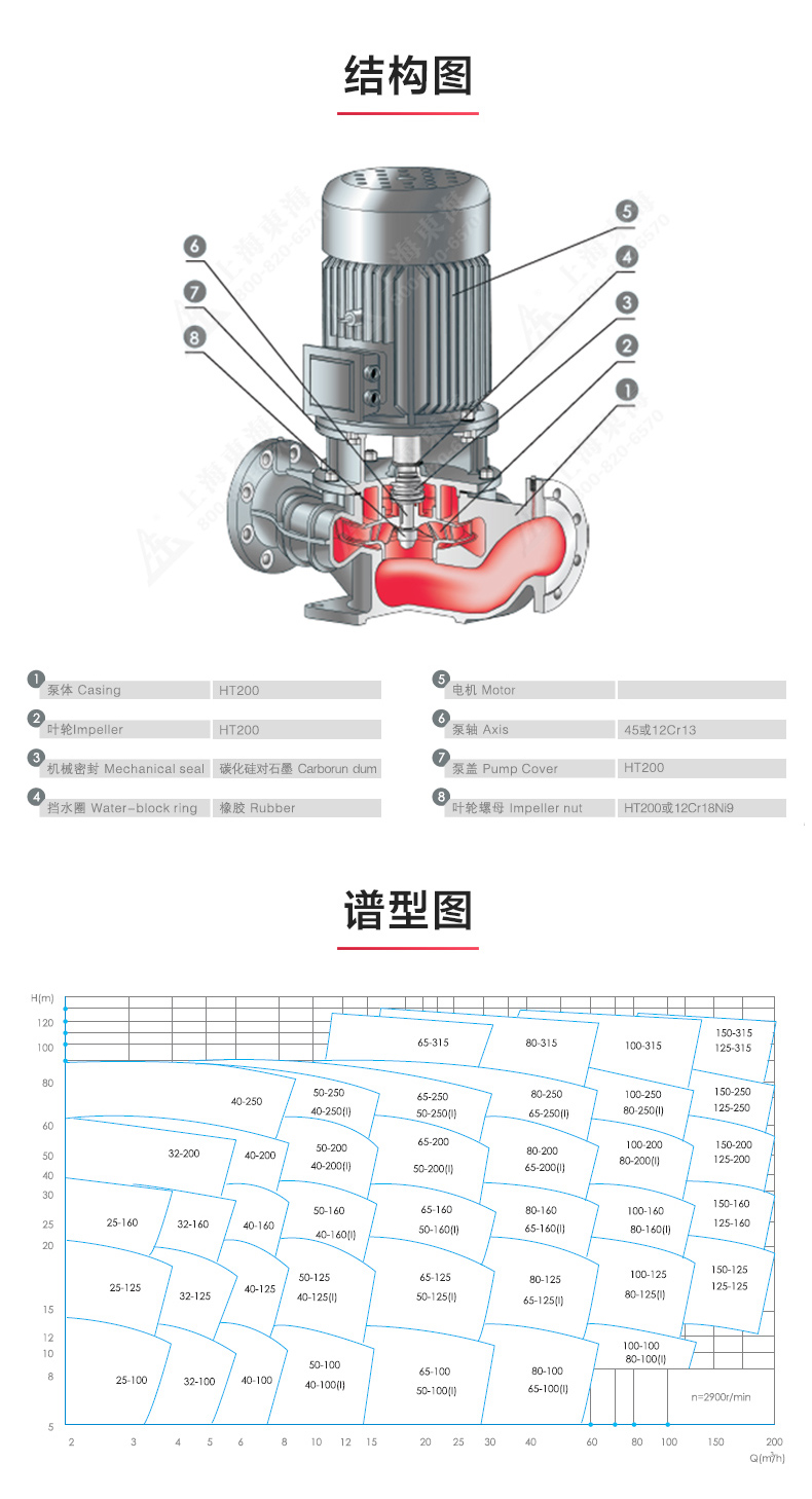 ISG型离心乐动（中国）_乐动官方网页版结构图.jpg