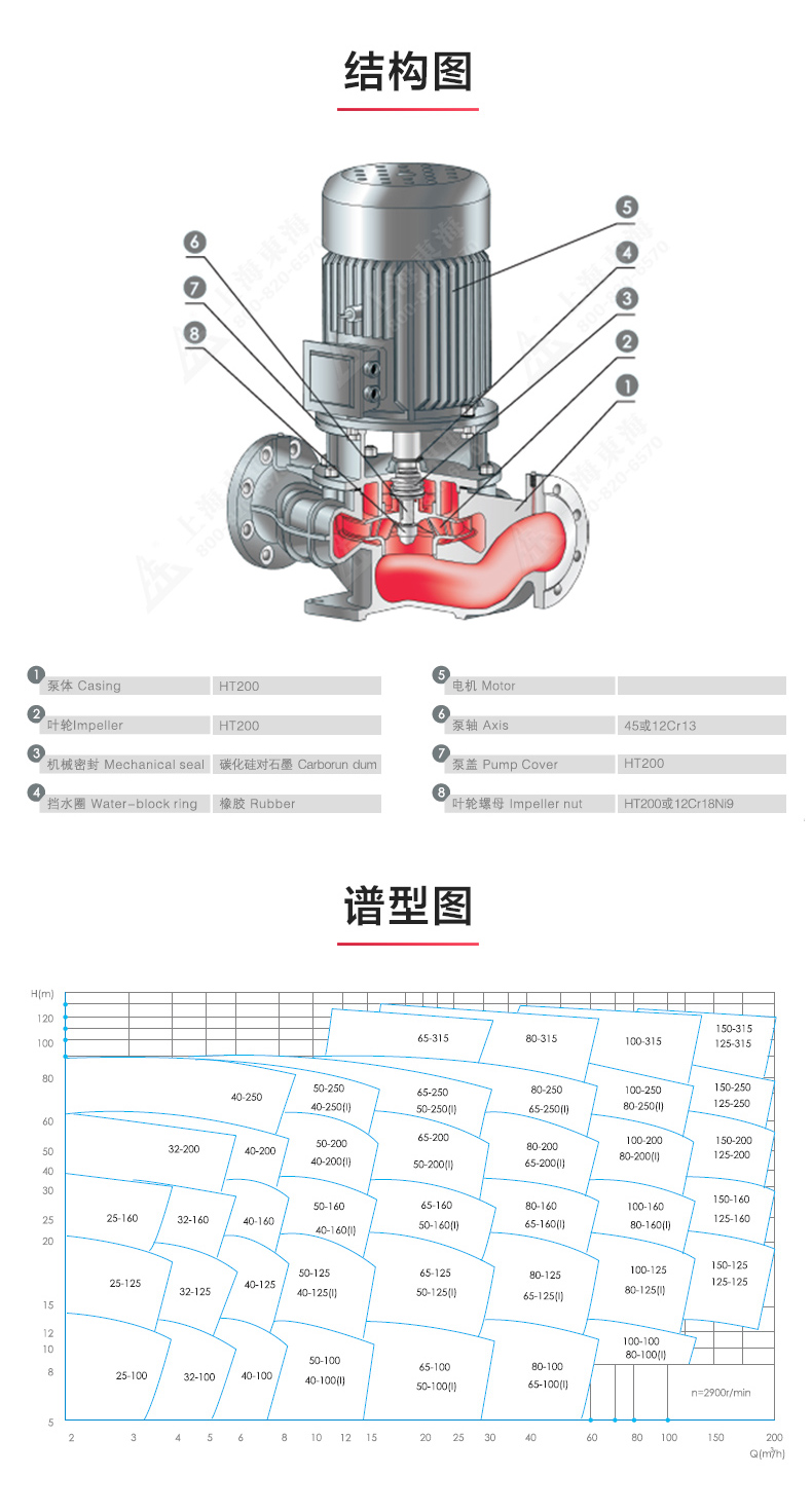 YG型油乐动（中国）_乐动官方网页版结构图.jpg
