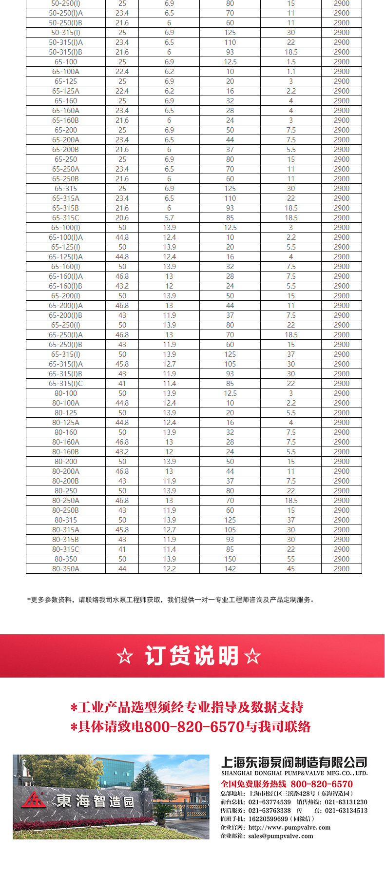 YG型油乐动（中国）_乐动官方网页版选型目录2.jpg