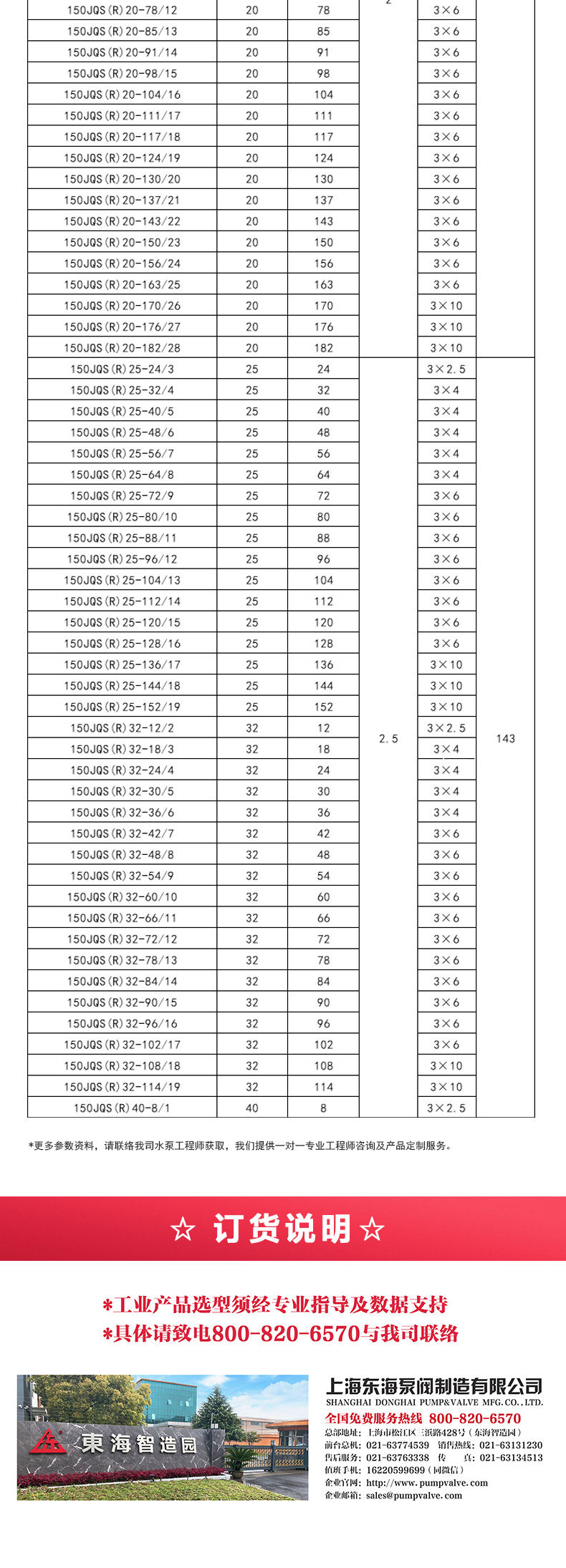 QJ型深井潜水乐动（中国）_乐动官方网页版选型目录.jpg