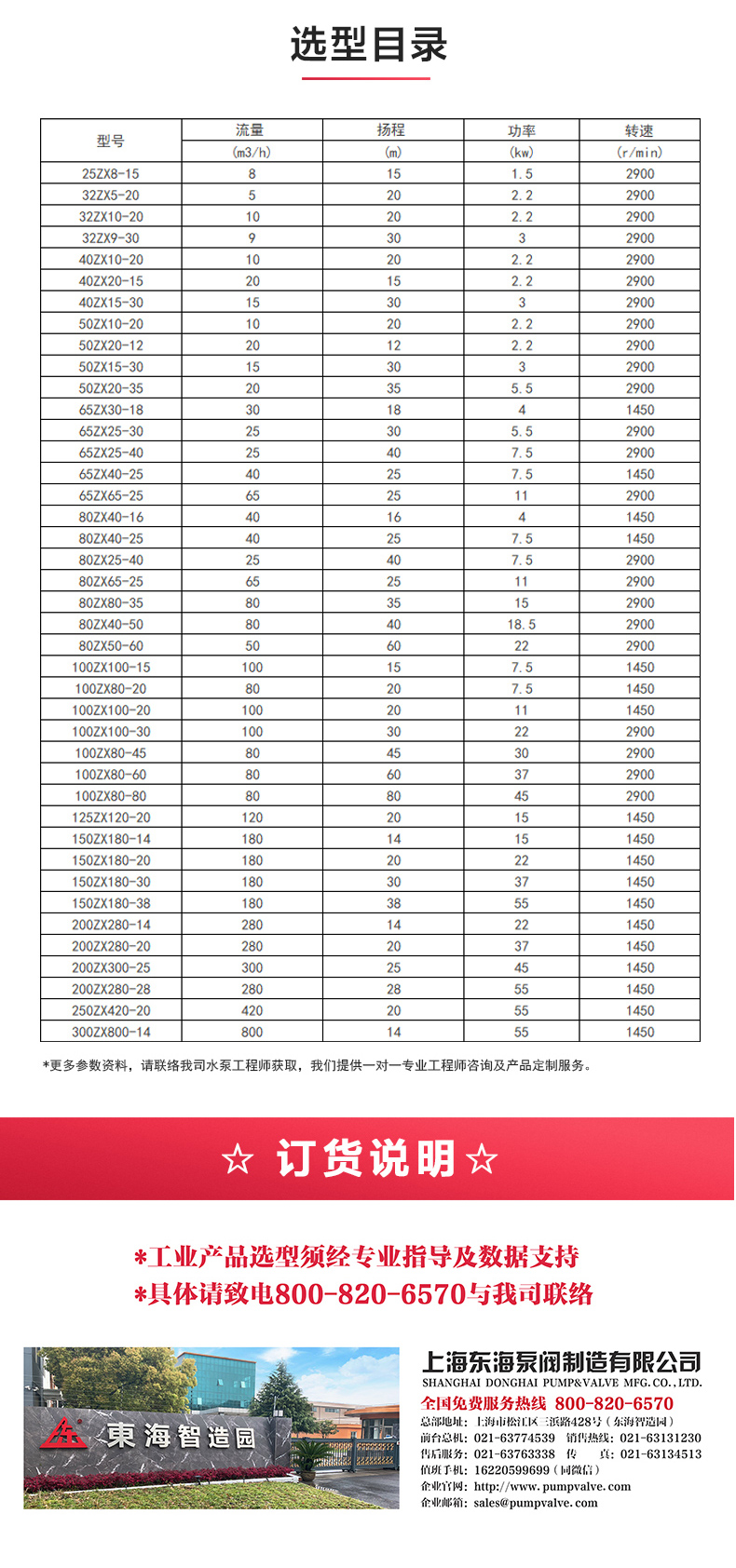 ZX型自吸乐动（中国）_乐动官方网页版选型目录.jpg