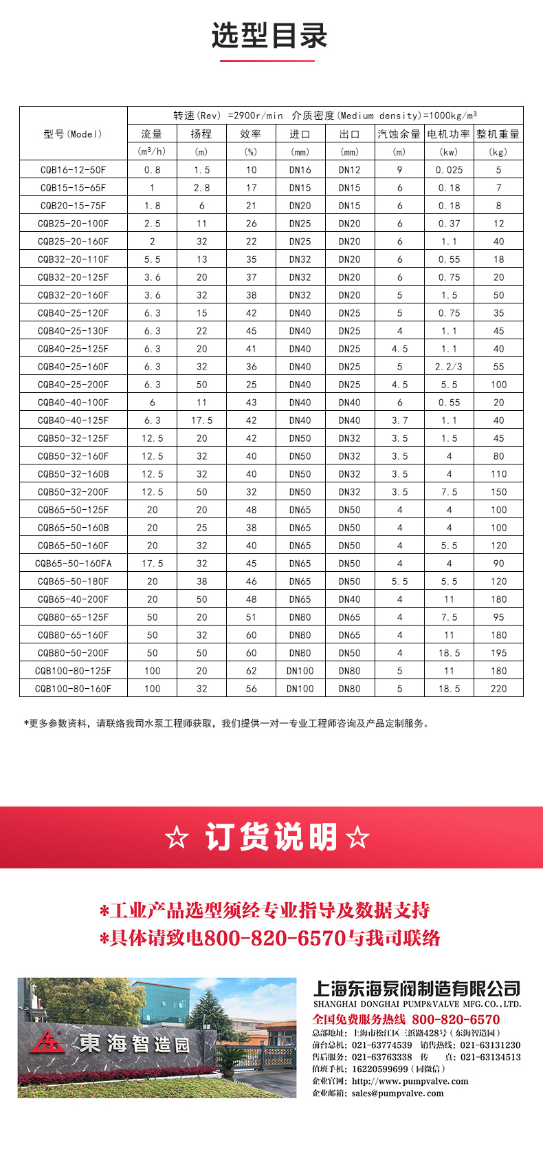 CQB-F型氟塑料磁力乐动（中国）_乐动官方网页版选型目录.jpg