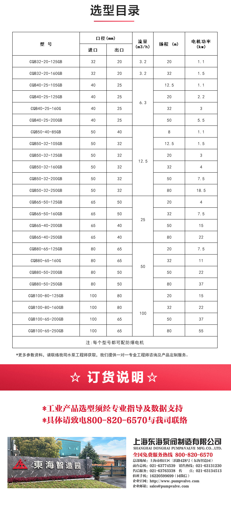 CQB-G型保温磁力乐动（中国）_乐动官方网页版选型目录.jpg