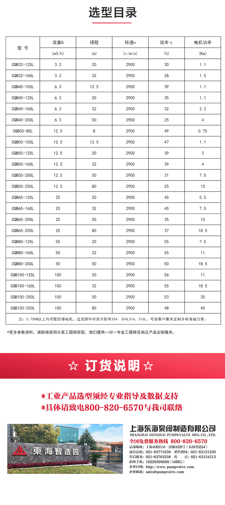 CQB-L型立式磁力乐动（中国）_乐动官方网页版选型目录.jpg
