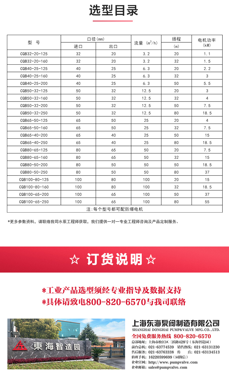 CQB型磁力乐动（中国）_乐动官方网页版选型目录.jpg