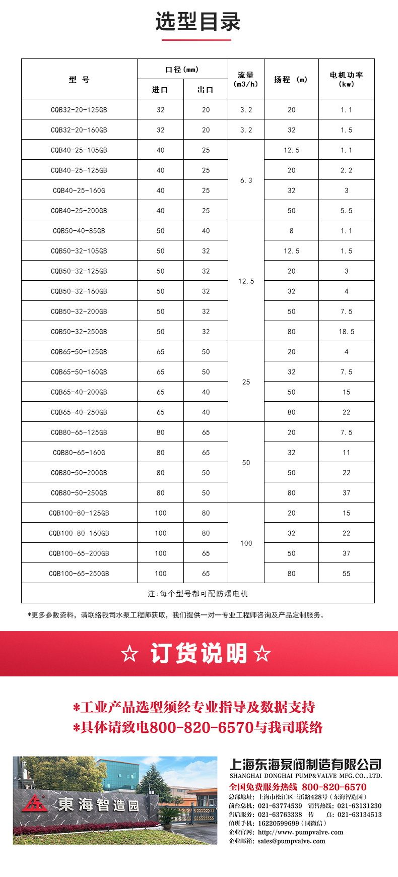 CQG型保温磁力乐动（中国）_乐动官方网页版选型目录.jpg