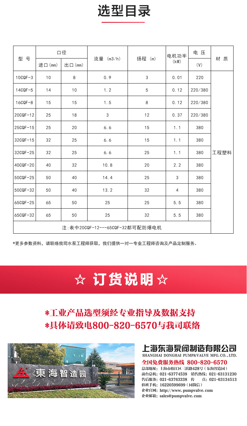 CQ型工程塑料磁力乐动（中国）_乐动官方网页版选型目录.jpg