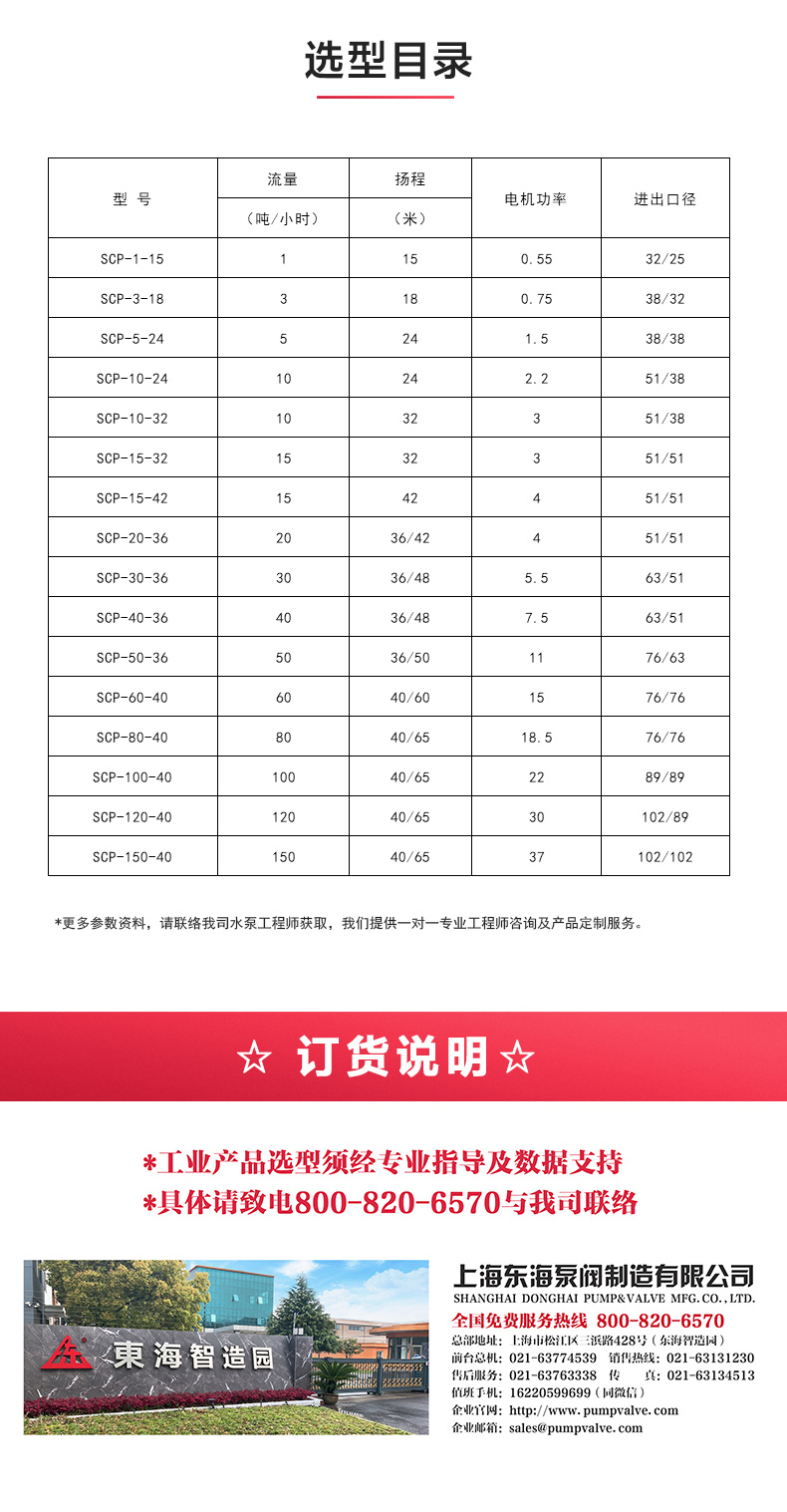 SPC型卫生级离心乐动（中国）_乐动官方网页版选型目录.jpg