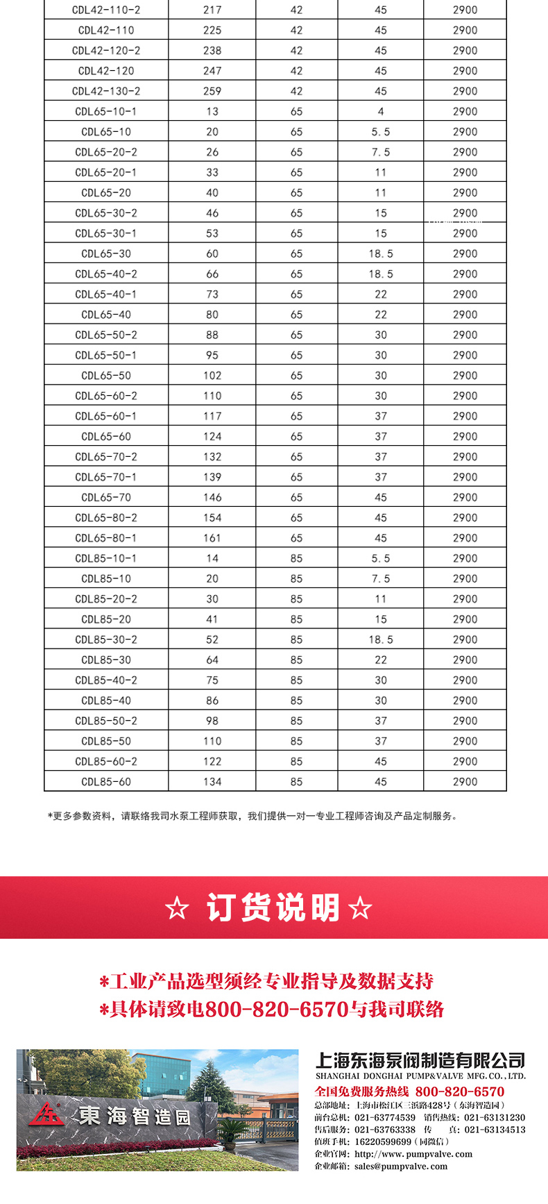 CDLF型立式多级离心乐动（中国）_乐动官方网页版选型目录2.jpg