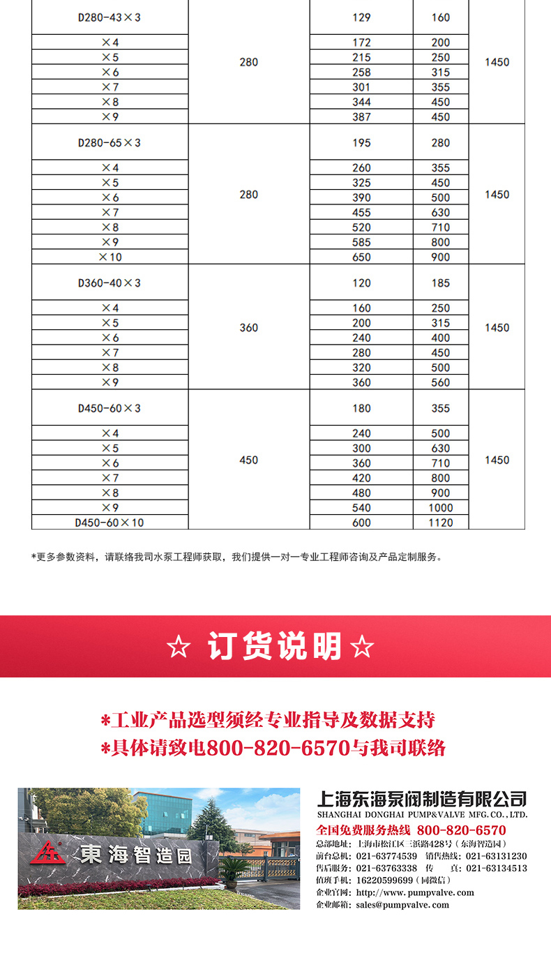D型多级乐动（中国）_乐动官方网页版选型目录2.jpg