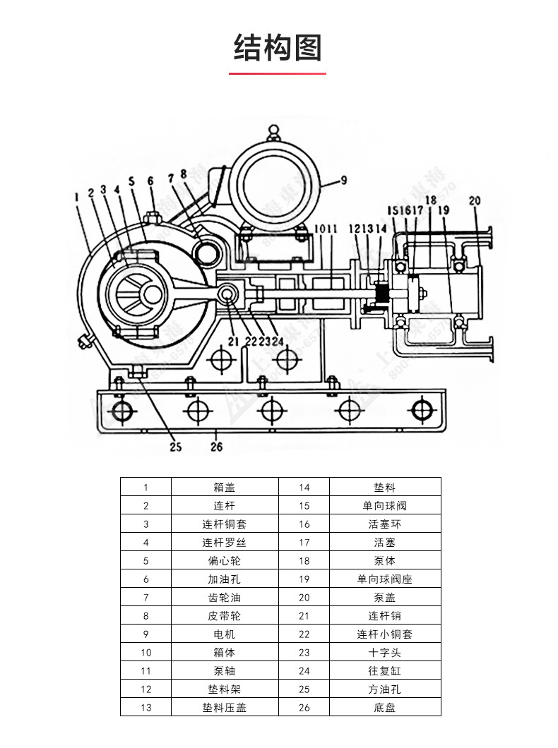 W1型往复乐动（中国）_乐动官方网页版结构图.jpg