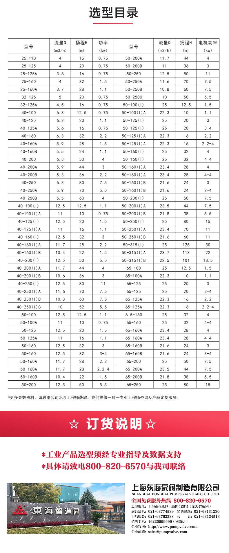 SPG型屏蔽乐动（中国）_乐动官方网页版选型目录.jpg