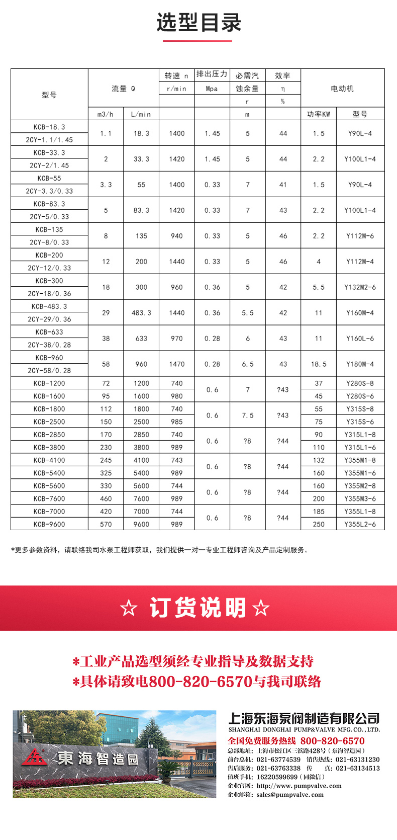 KCB型齿轮油乐动（中国）_乐动官方网页版选型目录.jpg