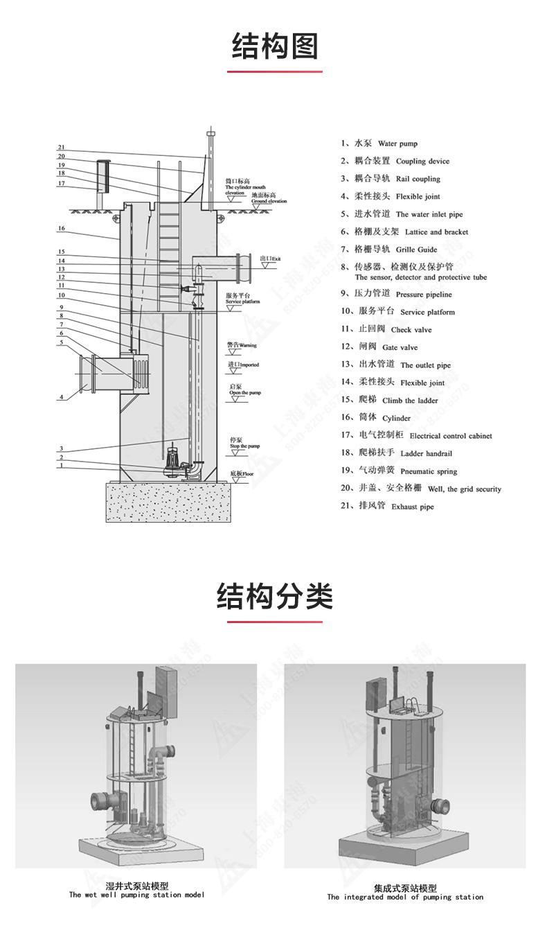 一体式乐动（中国）站_03.jpg