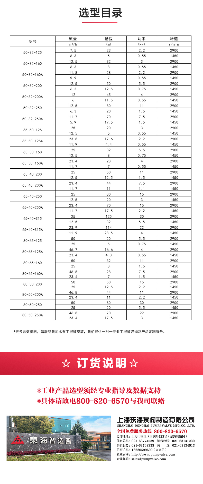 IH型单级单吸离心乐动（中国）_04.jpg
