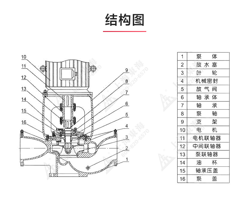 ISGB便拆式管道离心乐动（中国）_03.jpg