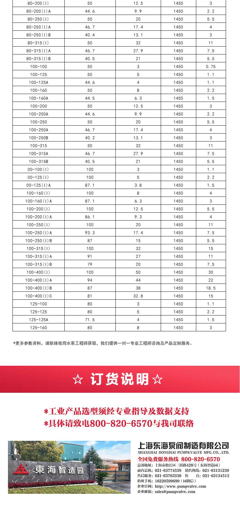 ISGB便拆式管道离心乐动（中国）_05.jpg