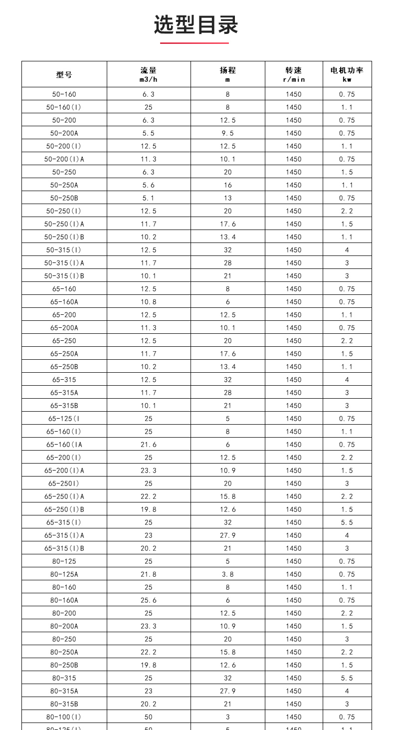 ISWDH型离心乐动（中国）_04.jpg