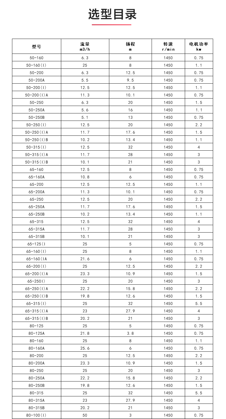 ISWD型离心乐动（中国）_04.jpg