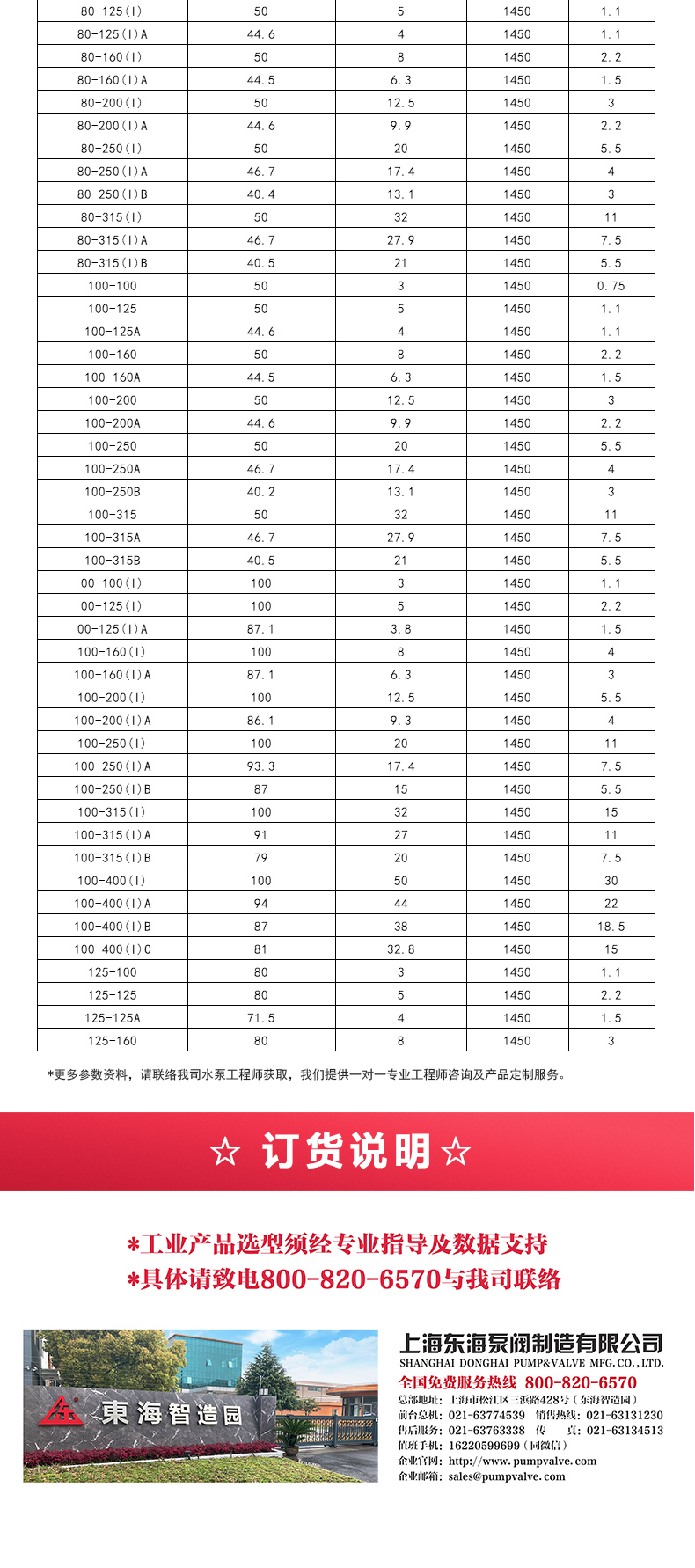 ISWD型离心乐动（中国）_05.jpg