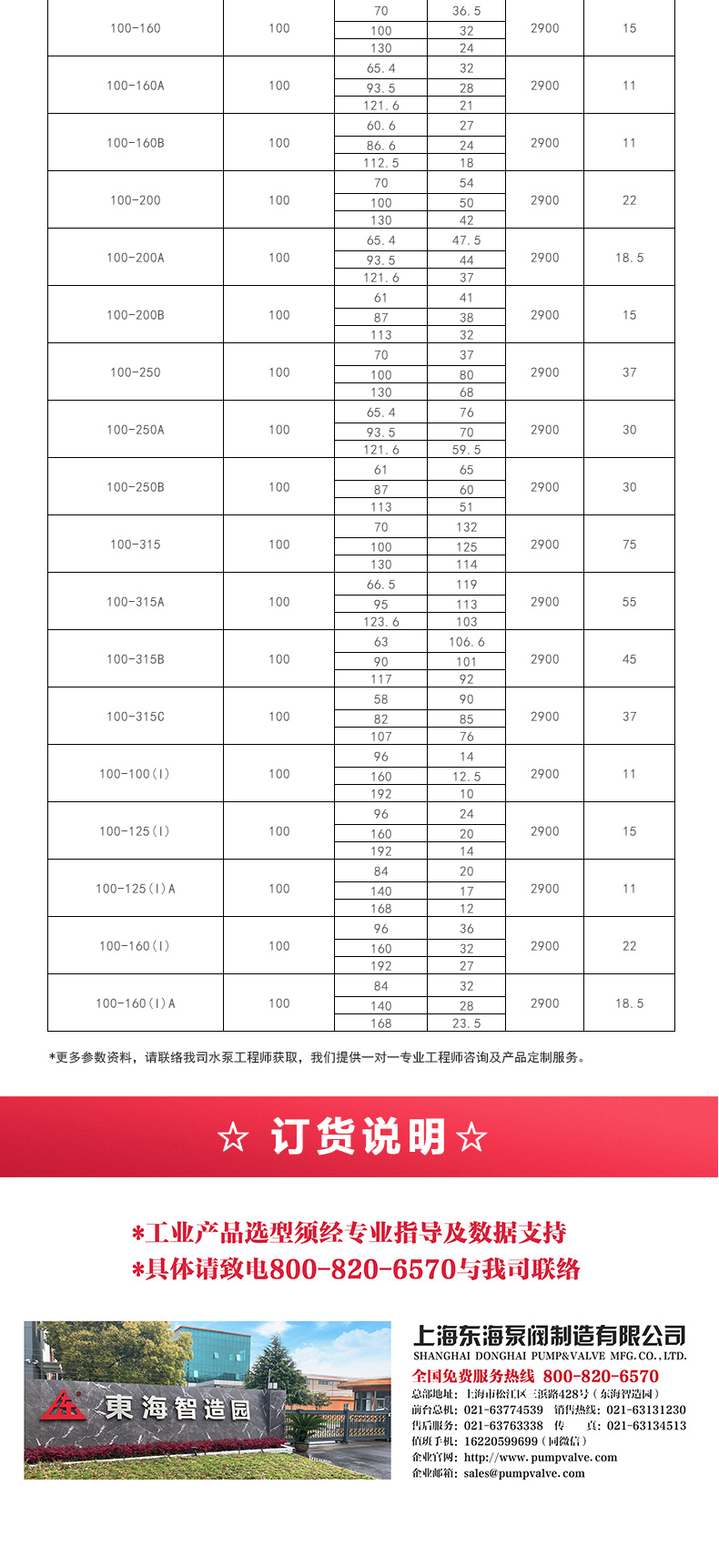 ISW型离心乐动（中国）_05.jpg