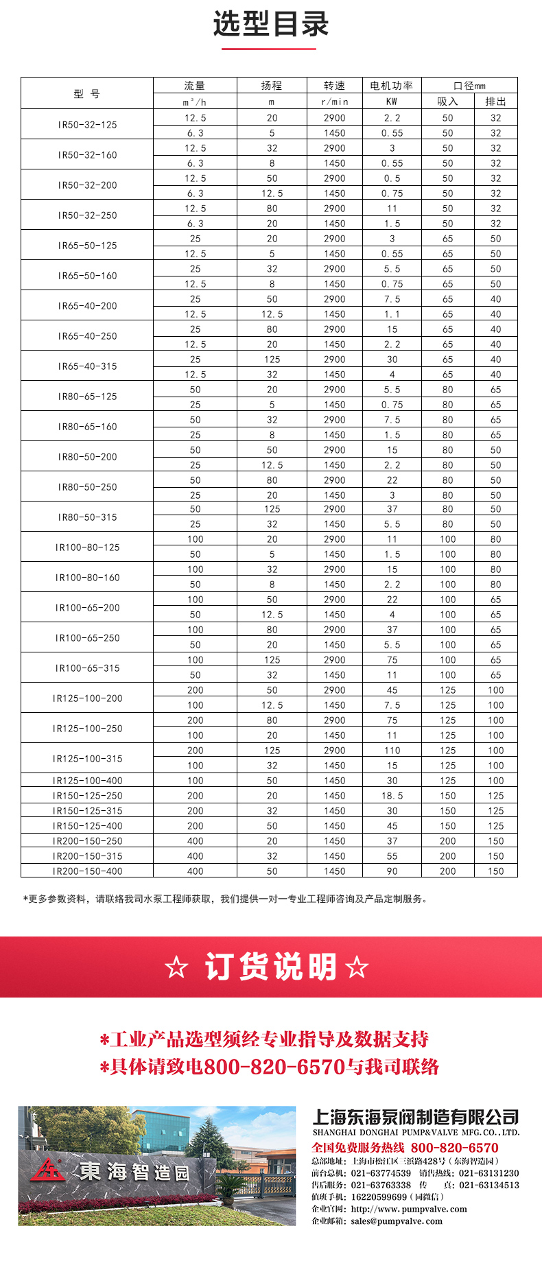 IY型单级单吸离心乐动（中国）_04.jpg