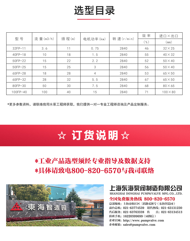 PF型氟塑料强耐腐蚀离心乐动（中国）_04.jpg