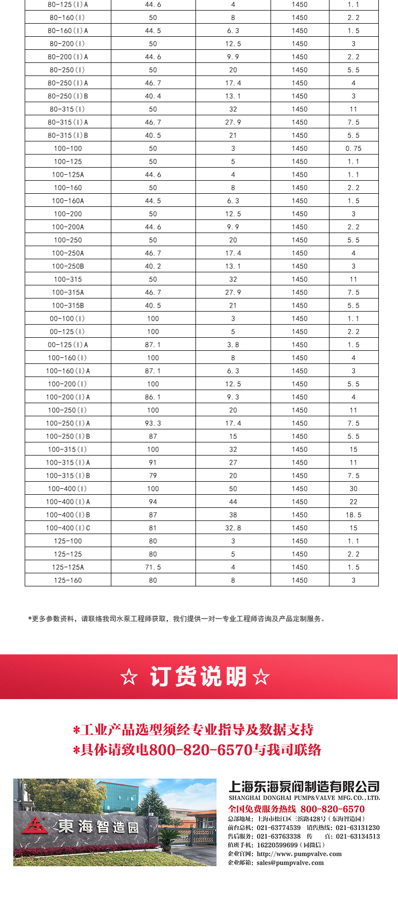 YGD型油乐动（中国）_乐动官方网页版选型目录2.jpg
