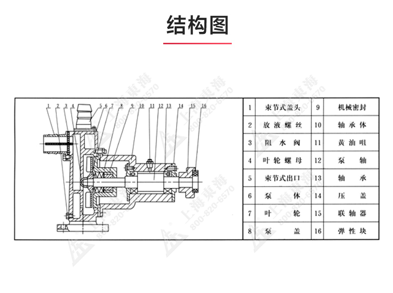 JMZ型移动式自吸酒乐动（中国）_03.jpg