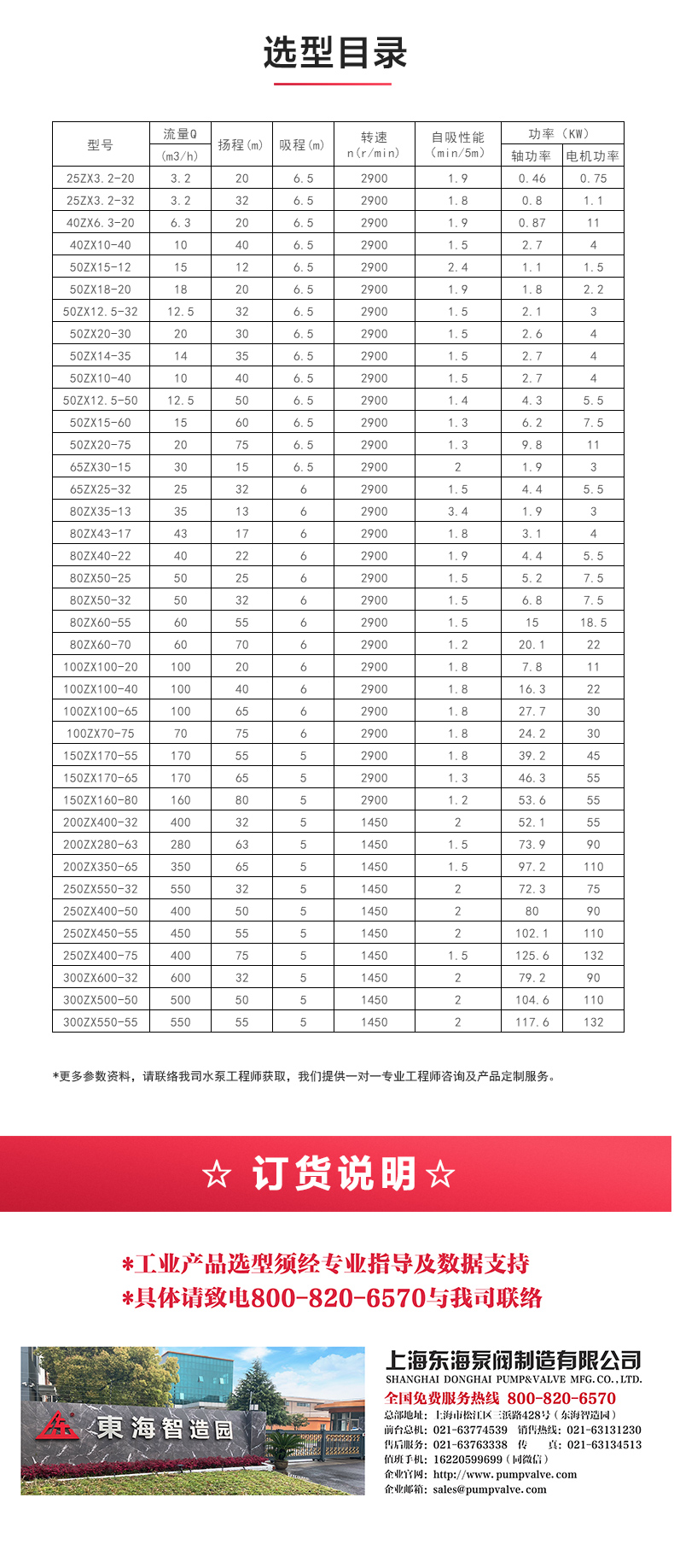 ZXL型自吸乐动（中国）_04.jpg