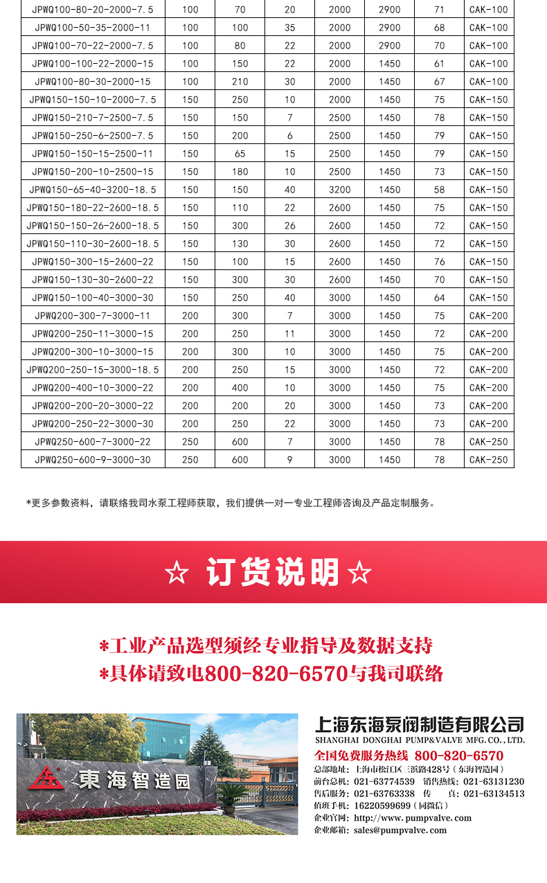 JPWQ型自动搅拌排污乐动（中国）_05.jpg